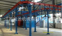 拋丸機的維修保養(yǎng)與注意事項