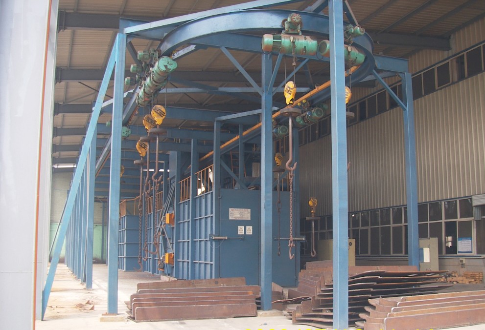 如何善待您的吊鉤通過式拋丸機(jī)？