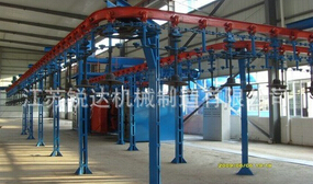 拋丸機的操作規(guī)程